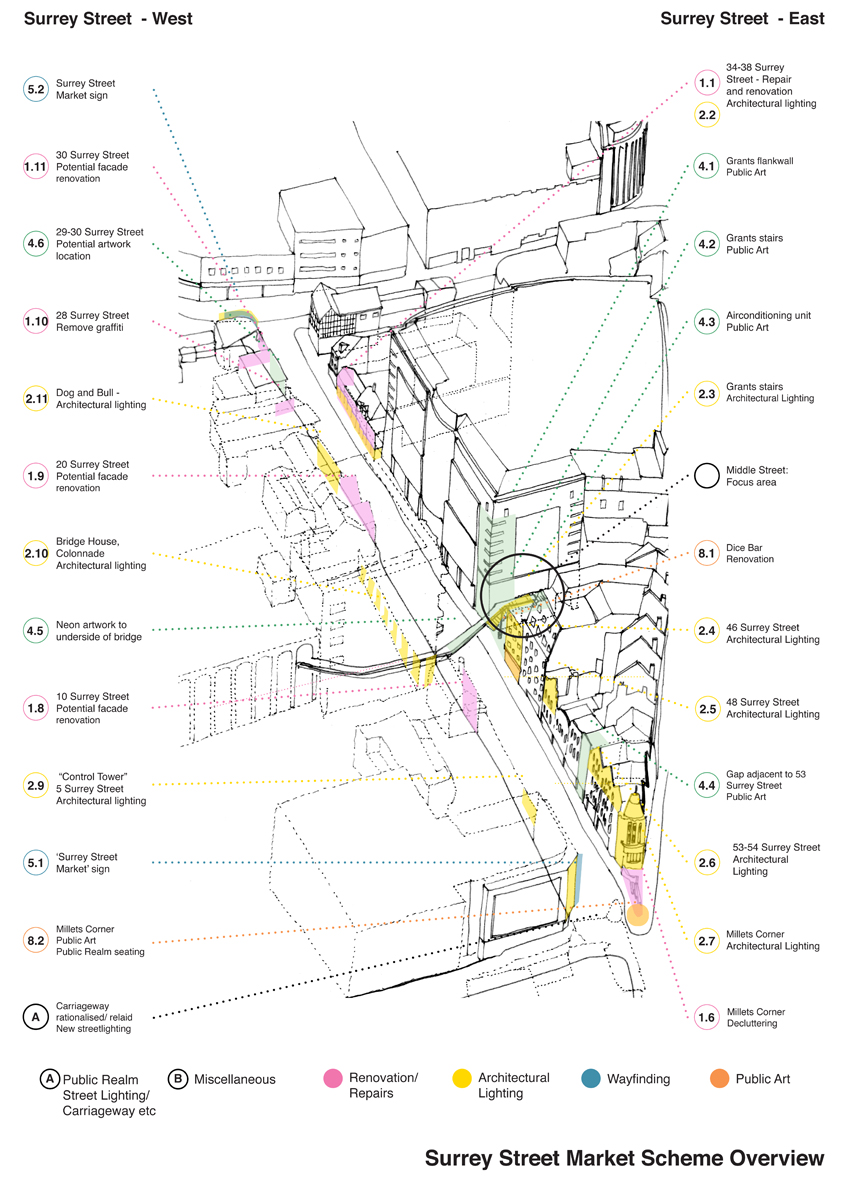 proposed-works-surrey-street